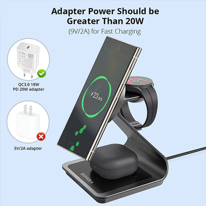 Revolutionary 3 in 1 Magnetic Wireless Charger Station for Samsung S24 Ultra/S25/26 - Fast Charging Stand for Galaxy Watch 8/7/6 and Earbuds