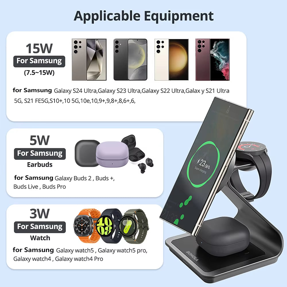 Revolutionary 3 in 1 Magnetic Wireless Charger Station for Samsung S24 Ultra/S25/26 - Fast Charging Stand for Galaxy Watch 8/7/6 and Earbuds