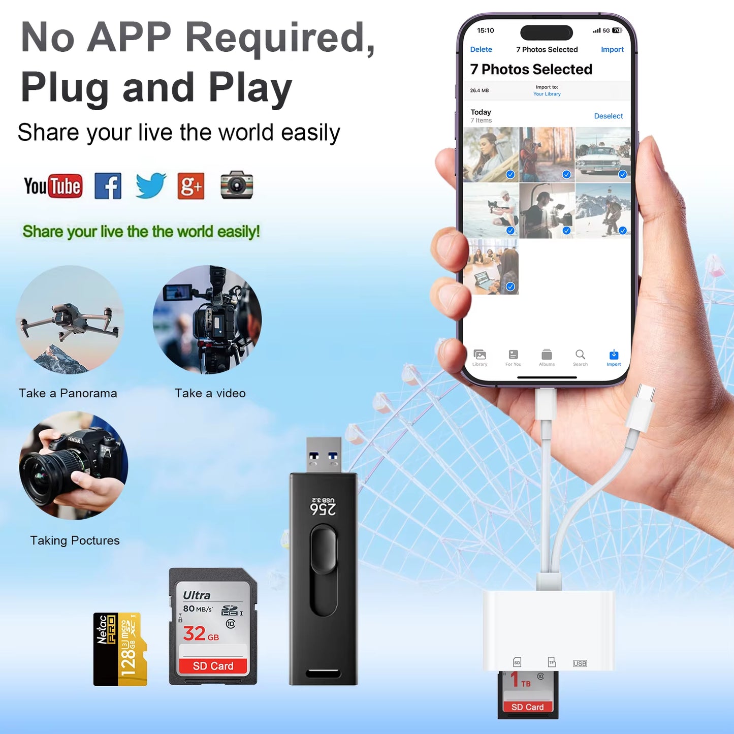 Elevate Your Mobile Experience with the Rocketek 3 in 1 USB-C SD TF Card Reader Adapter for iPhone 17/16/15, MacBook, iPad, and More!