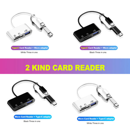 Ultimate 6-in-1 Multifunction Type-C Card Reader: Fast SD/TF USB Memory Card Converter for Macbook, Samsung, and Xiaomi
