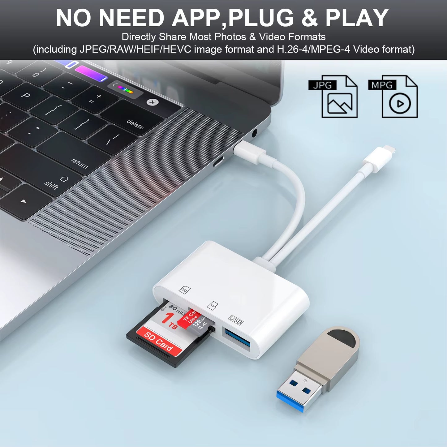 Elevate Your Mobile Experience with the Rocketek 3 in 1 USB-C SD TF Card Reader Adapter for iPhone 17/16/15, MacBook, iPad, and More!