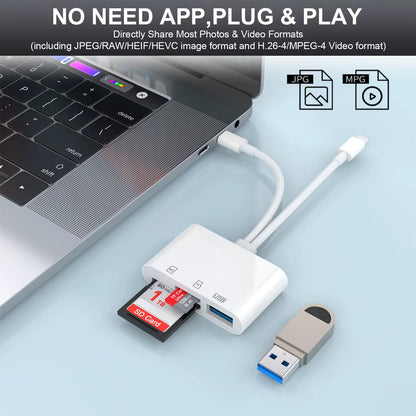 Elevate Your Mobile Experience with the Rocketek 3 in 1 USB-C SD TF Card Reader Adapter for iPhone 17/16/15, MacBook, iPad, and More!